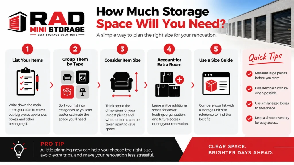Renovation Storage Planning Guide