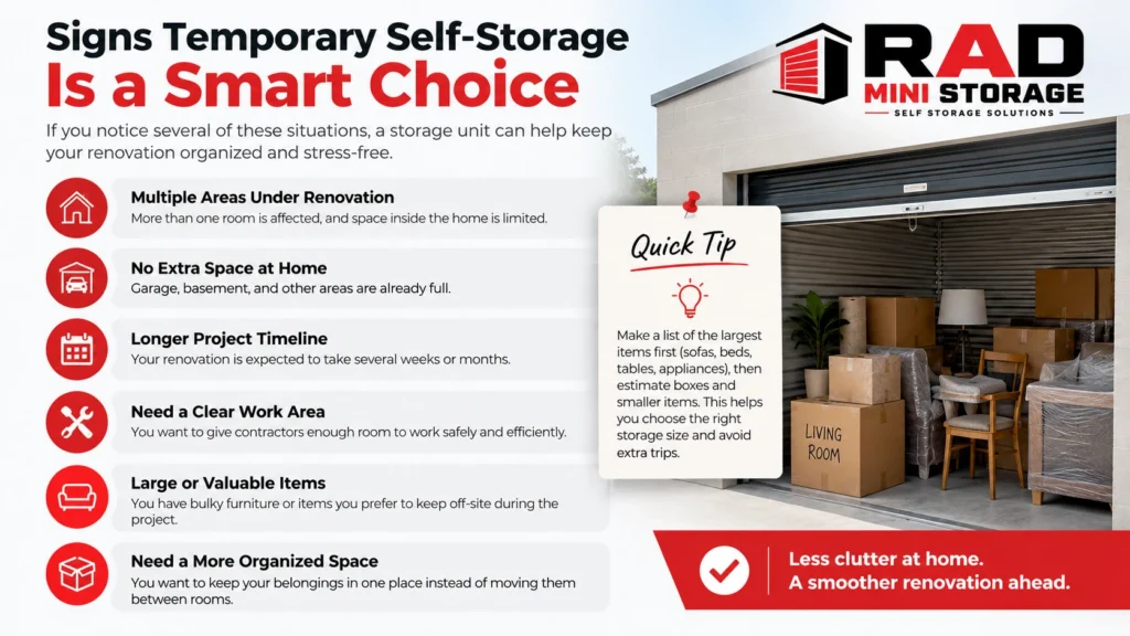 Smart Storage for Renovation